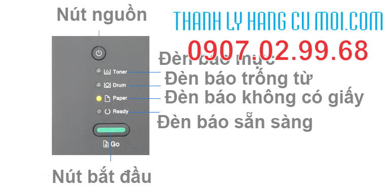 Đèn báo không có giấy hoặc kẹt giấy Đèn báo không có giấy hoặc kẹt giấy