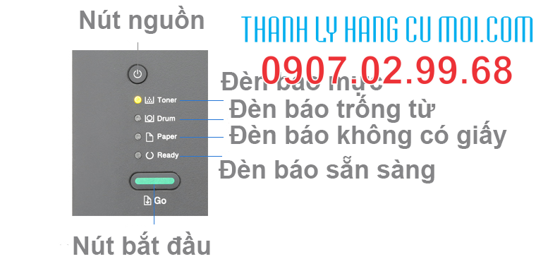 Đèn báo mực Đèn báo mực